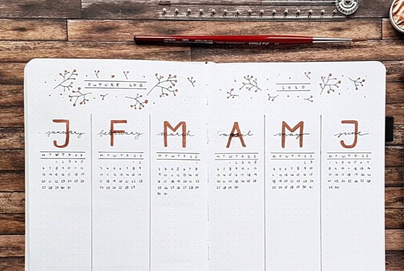 método bullet journal bujo exemplo log futuro