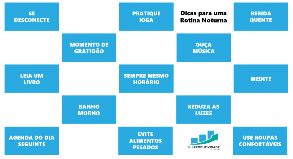 rotina norturna encerramento produtividade dicas