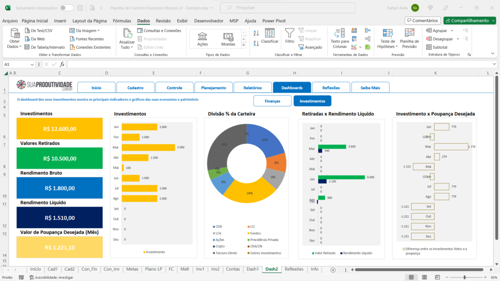 Planilha Sincera de Controle Financeiro Pessoal em Excel - Sua ...