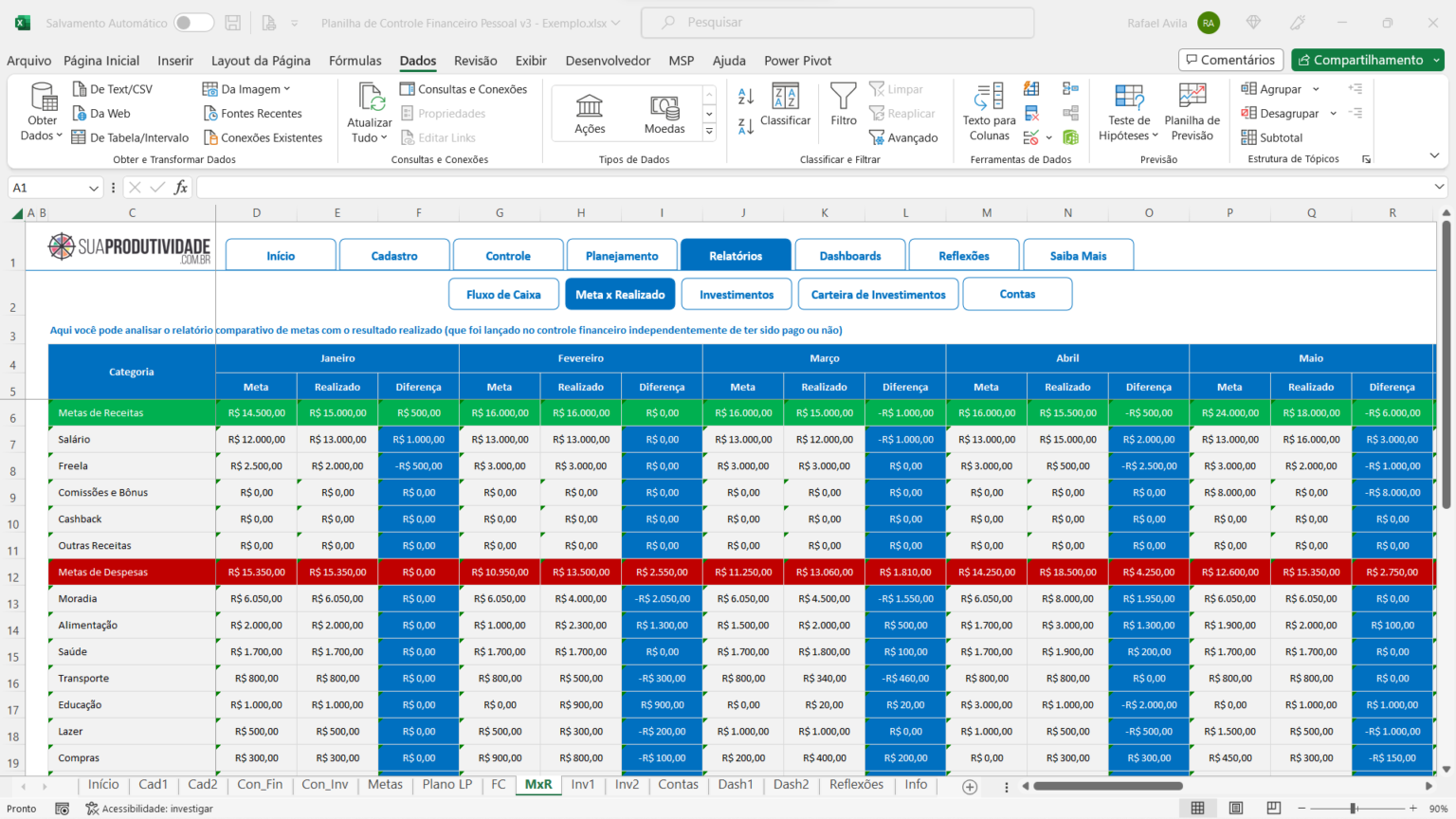 Planilha Sincera de Controle Financeiro Pessoal em Excel - Sua ...